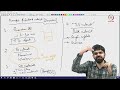 Lec 01 Introductory Lecture on Functional Materials