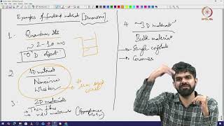 Lec 01 Introductory Lecture on Functional Materials