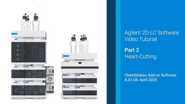 Agilent 2D-LC Software Tutorial 2/9: Heart-cutting 2D-LC