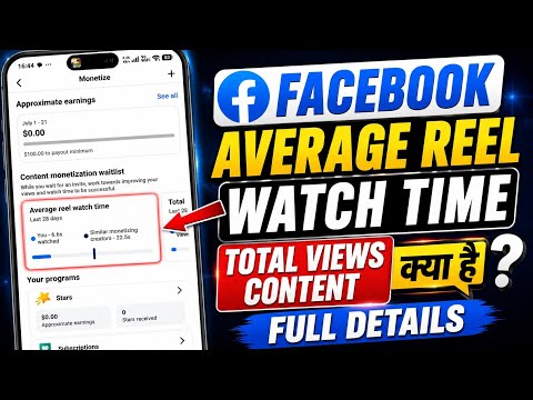 What is Facebook Average Reel Watch Time and Total Views? Full Details | Facebook Monetization