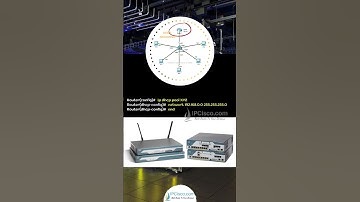 Cisco DHCP SNOOPING Configuration Example..!  | FREE CCNA 200-301 Shorts | IPCisco.com