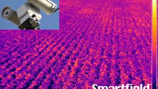 Smartfield™ FIT System