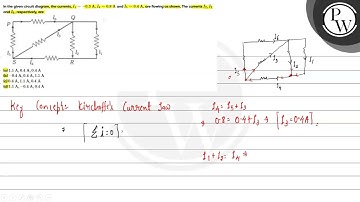 In the given circuit diagram, the currents, \( I_{1}=-0.3 \mathrm{~A}, I_{4}=0.8 \mathrm{~A} \) ...