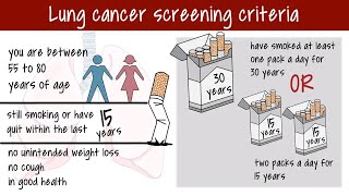 Is Lung Cancer Screening Right for You?