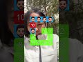 Connects Numbers IQ #connects #numbers #iq #tiktok #shortsvideo