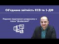 Об’єднана звітність ЄСВ та 1-ДФ. Подання звіту з типом «Довідкова».