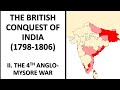 The British Conquest of India (1798-1806) II. The 4th Anglo-Mysore War