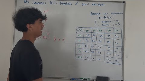 MV Calc 14.1: Functions of Several Variables