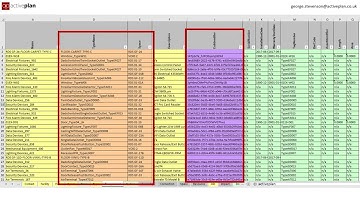 COBie - a simple overview
