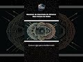 Blackout de Reentrada Os Minutos Mais Tensos da NASA