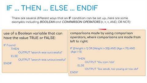 IGCSE Computer Science 2023-25 ​​- Topic 7: Video 2b - PSEUDOCODE Part 1
