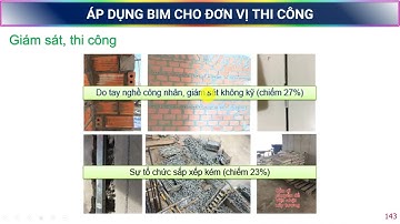 Buổi 6.2 - Ứng dụng BIM cho đơn vị thiết kế và nhà thầu xây dựng