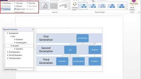Adding a Shape in SmartArt | Computer Training | Periwinkle