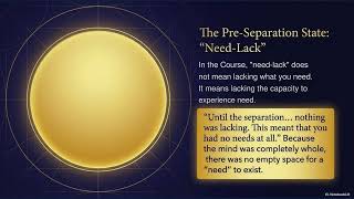 (Day 2) Chapter 2, Section II, The Architecture of the Split Mind