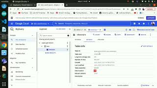 Data warehousing and Analytics using Google Bigquery