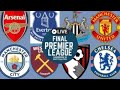 Premier league 2324 final stream titul pohry klopp a pppp