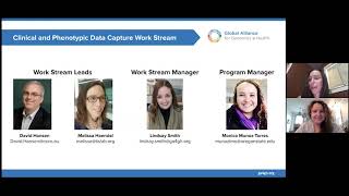 Famous Clinical & Phenotypic Data Capture Work Stream 2020 Update Profile