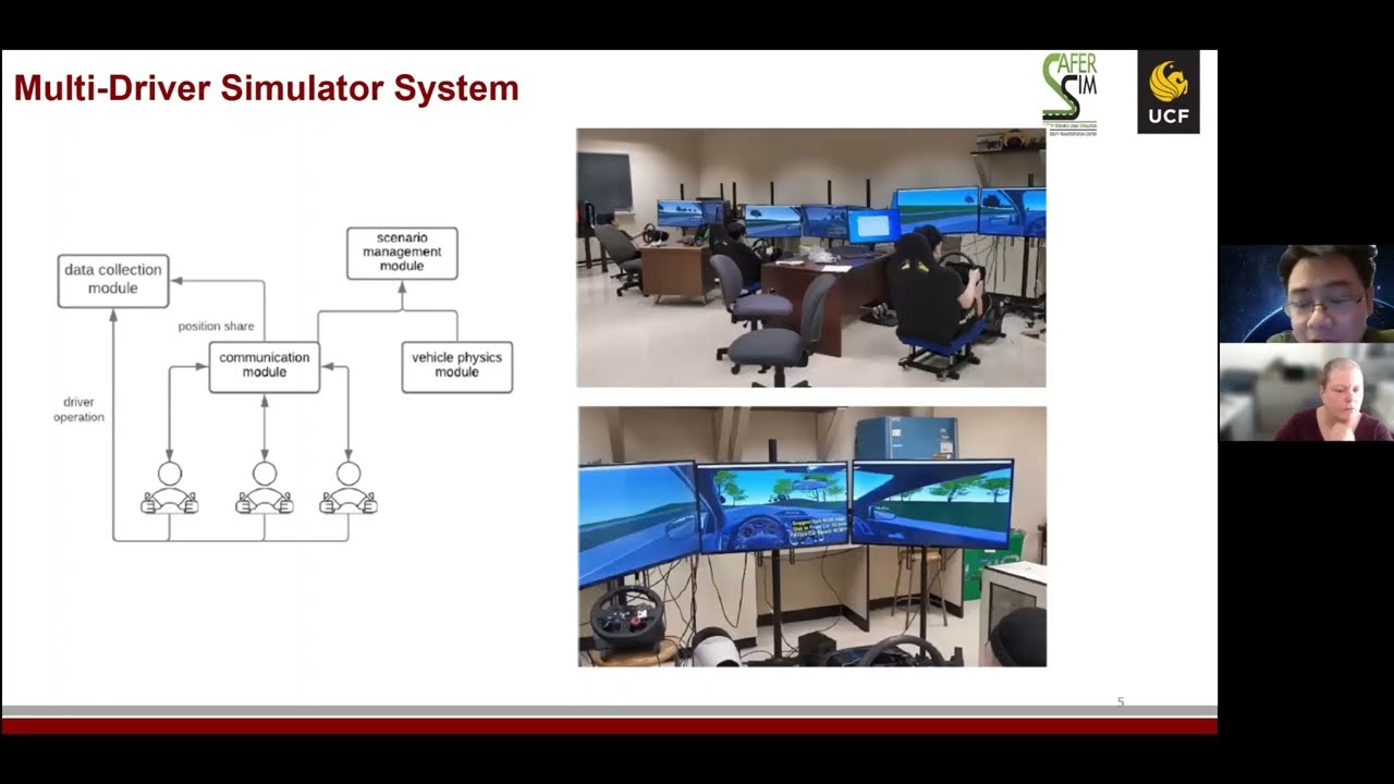 Inv. of Merge Strategies at Ramp Area in Connected Veh. Environment based on Multi-Driver Sim System