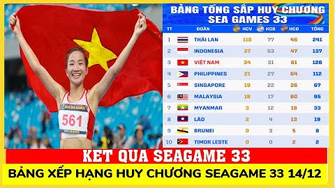 🔴 Kết Quả | Bảng Xếp Hạng Huy Chương Sea Game 33 | Việt Nam Mất Tốp 2 Toàn Đoàn
