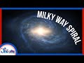 How Did the Milky Way Get Its Spiral?