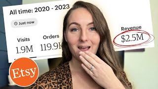 Fast Etsy Ranking Strategy From A $2.5 Million Seller 😱 (You don't want to miss this one 🔥)