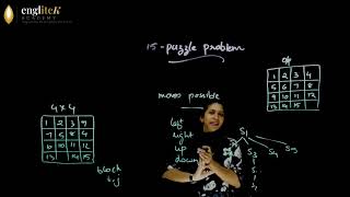 AAD MOD 4 15 PUZZLE PROBLEM