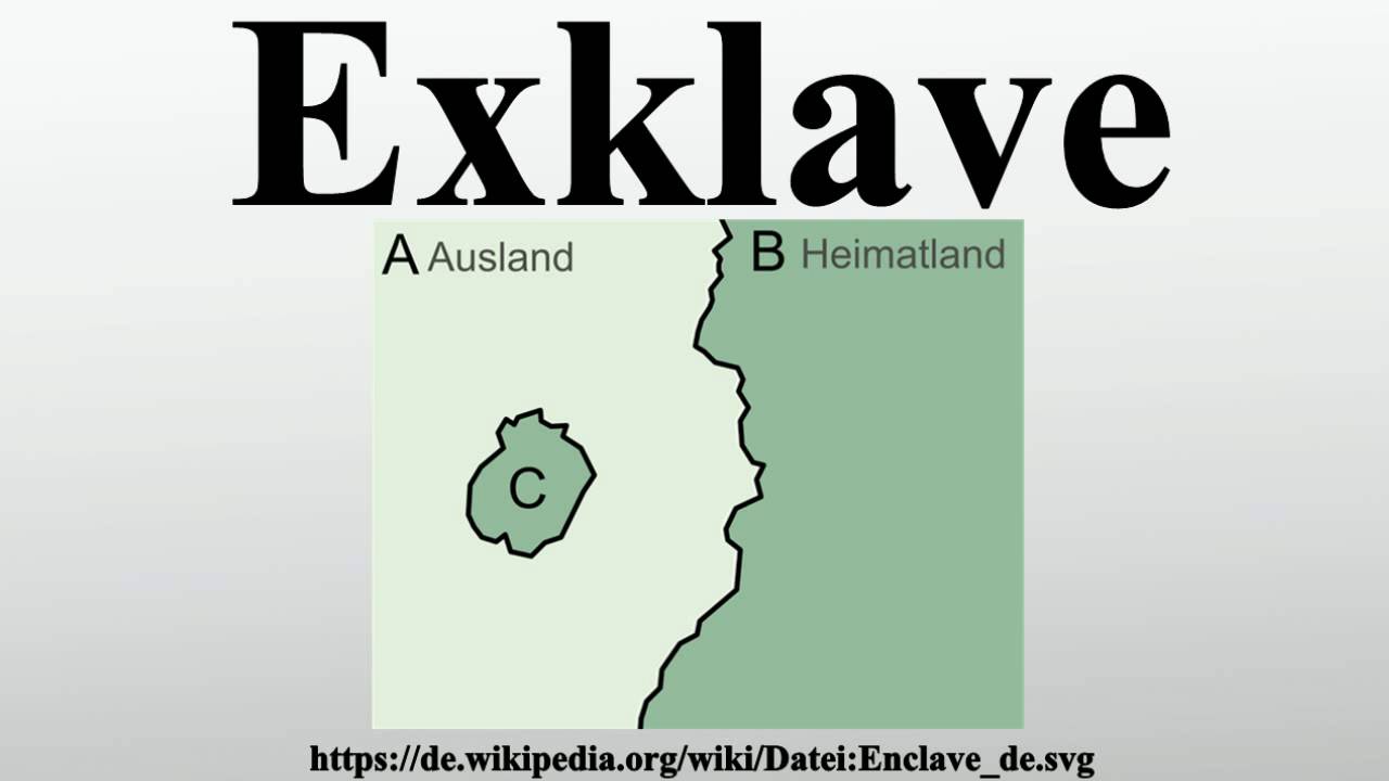 Enklave Und Exklave Einfach Erklärt