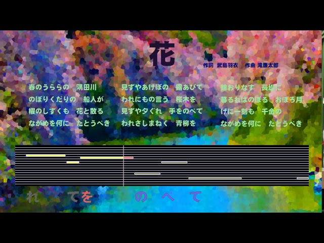 オルゴールで聴く童謡 唱歌 花 滝廉太郎 カラオケ音程バー付き Youtube