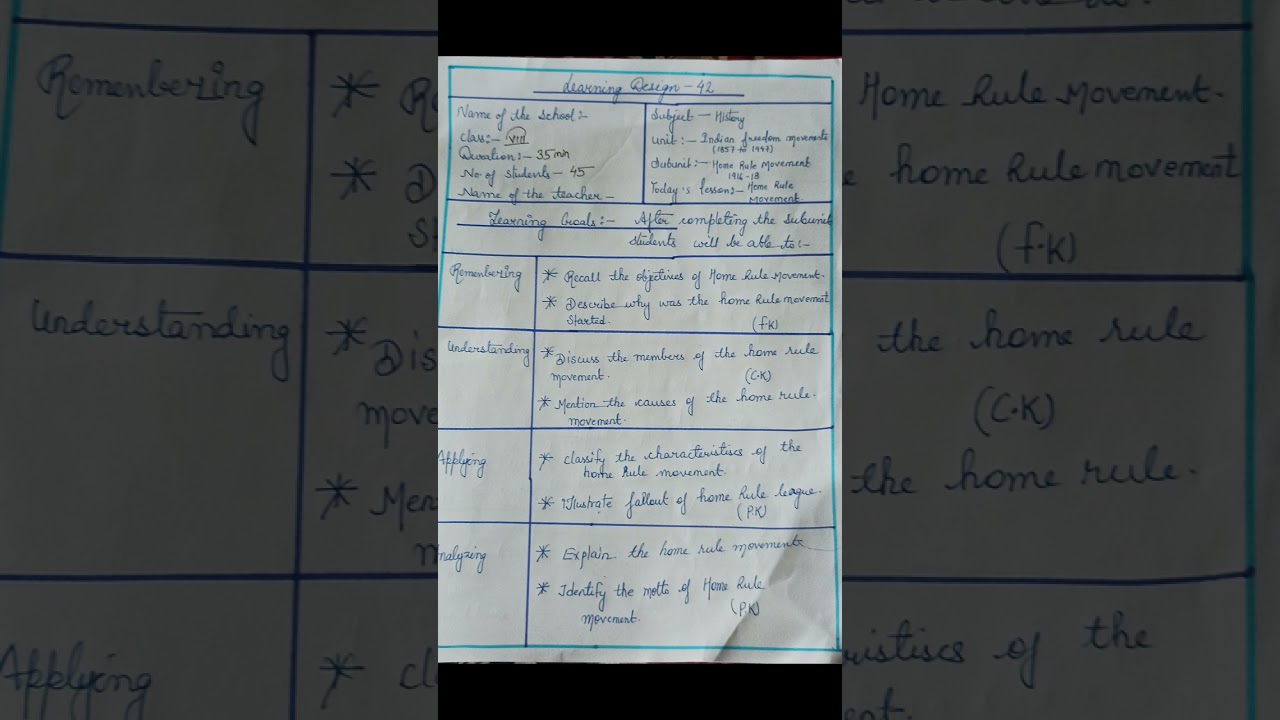 Learning Design for B.ED in History Topic - Home Rule Movement ||Part - 42|| By Puja ma'am