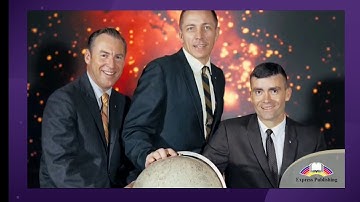 10th grade aspect Unit 4 Out of this world