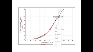 Chapter 4 Wind Energy Part 3