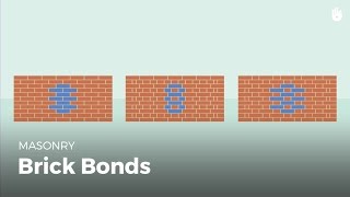 Brick Bonds | Masonry