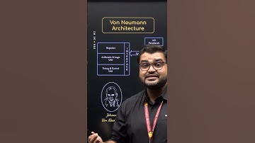 Von Neumann Architectuur #COA #NesoAcademy #QuickConcepts