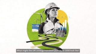 What is our future energy system in the UK? Animation video