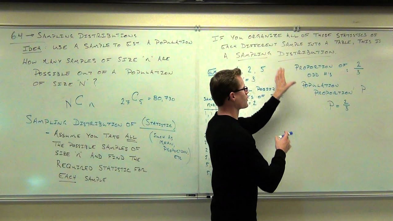 Sampling to Lecture Samples Populations 6.4: Using Distributions Statistics Statistics. Approx. 6.4: Sampling Samples Populations Using Distributions Statistics to Statistics. Lecture Approx.
