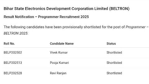 BELTRON Programmer Result 2025 | Cut Off Marks, Merit List