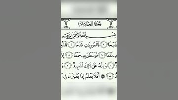 سوزة العاديات بصوت القارئ سعد الغامدي