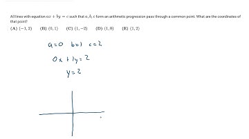 2019 AMC 10B: Problem 4