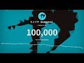 祝!KAMIWAZAチャンネル登録者10万人突破!!!