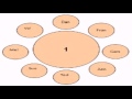Table Floor Plan Template Table Floor Plan Template