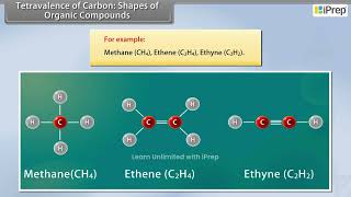 Tetravalence of Carbon - Shapes of Organic Compounds | Organic Chemistry | Chemistry | Class 11th screenshot 5