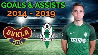 Jakub Považanec Goals Assists 2014 - 2019