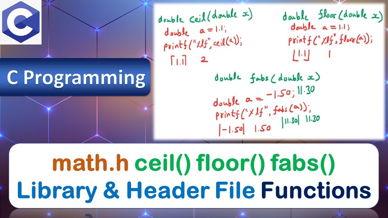 Math.H | Ceil() Floor() Fabs() | Library \U0026 Header File Functions | C Programming Language | Part 3