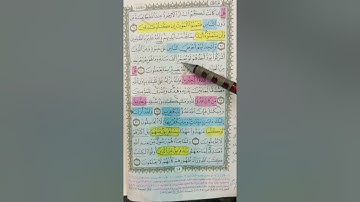 روابط سورة البقرة من 89 : 101