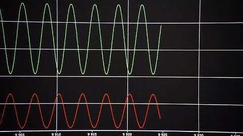 Sine Waves Stock Video