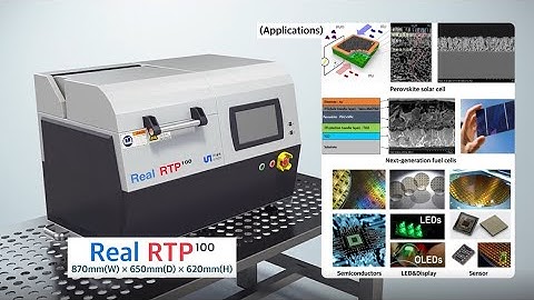 Real - RTP : Rapid thermal process (English)