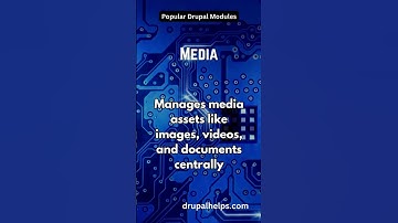 Drupal Module Monday: A Digital Asset Management System in Your Drupal website #drupal