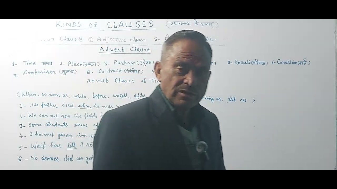 Adverb Clause/Time/Place/Reason/Result/Condition/Contrast/Comparison/Purpose/Manner/Clause of Time