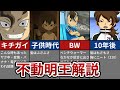 【孤高のBW】不動明王 解説【イナズマイレブン無印】