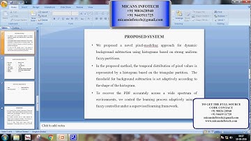 Pixel modeling using histograms based on fuzzy partitions for dynamic background subtraction